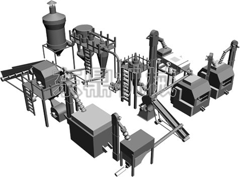 木粉生產線設備結構組成
